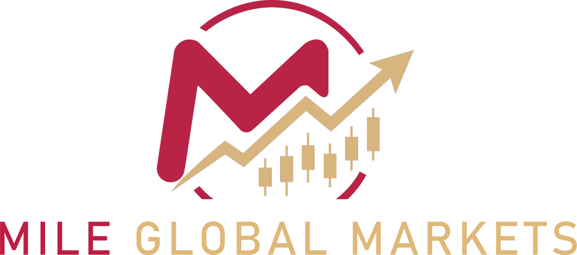 Mile Global Markets