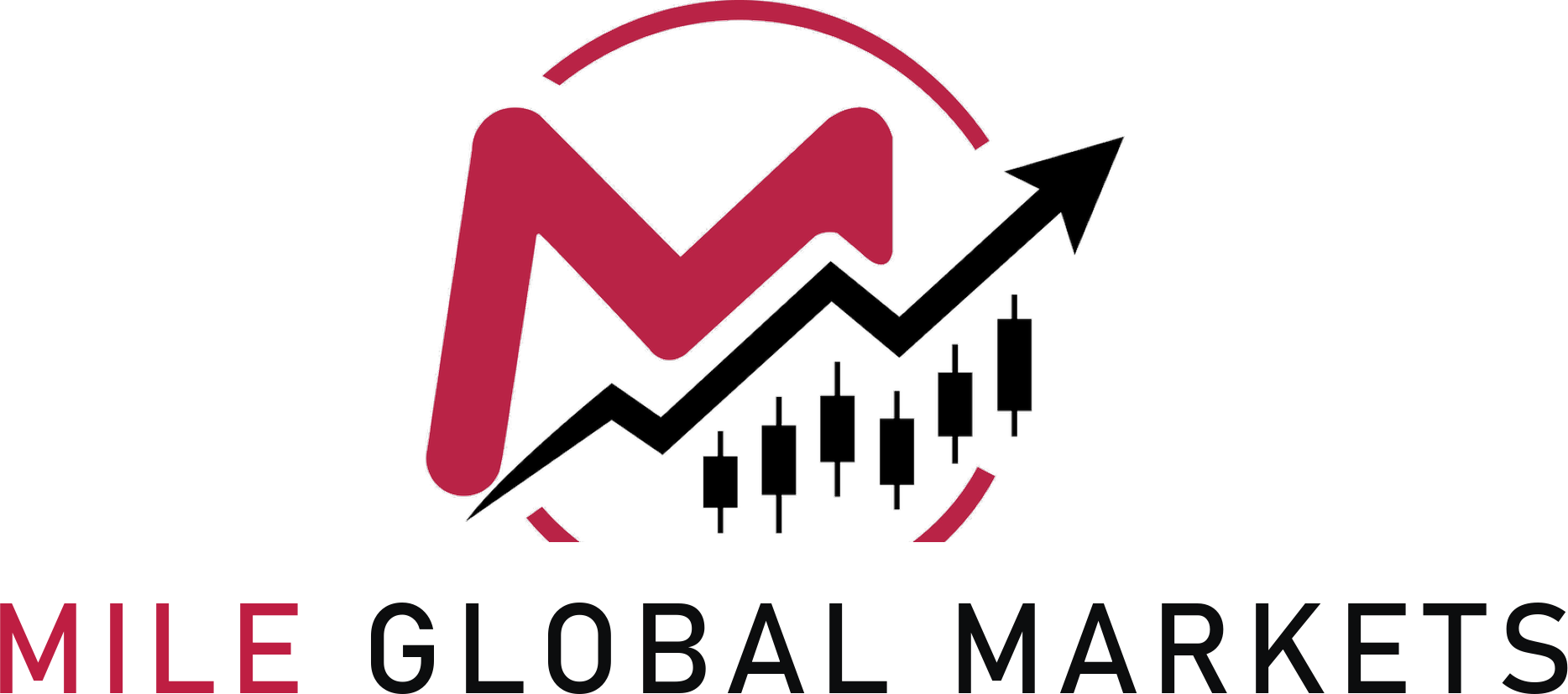 Mile Global Markets